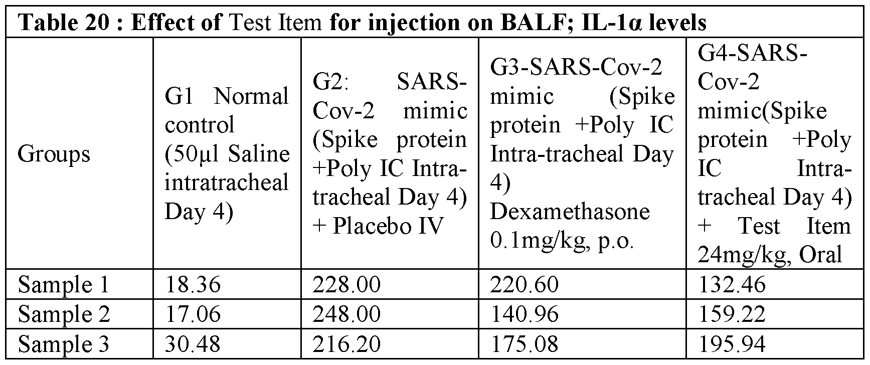 Figure imgf000051_0002