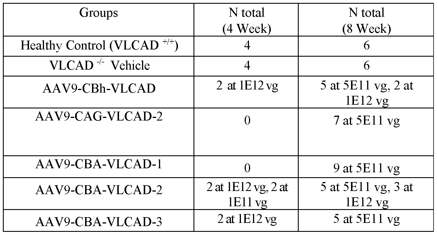 Figure imgf000084_0001