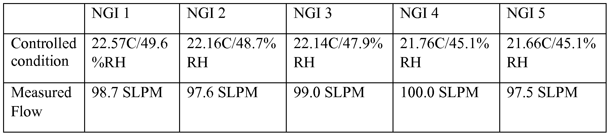 Figure imgf000066_0001