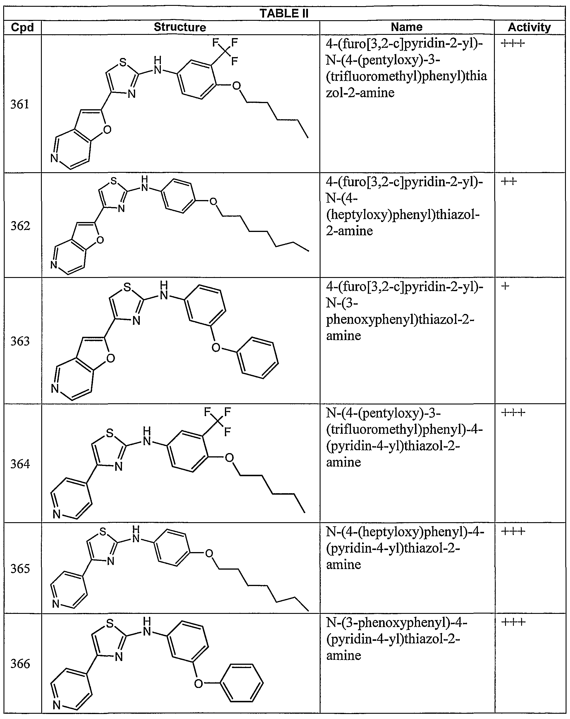 Figure imgf000118_0001