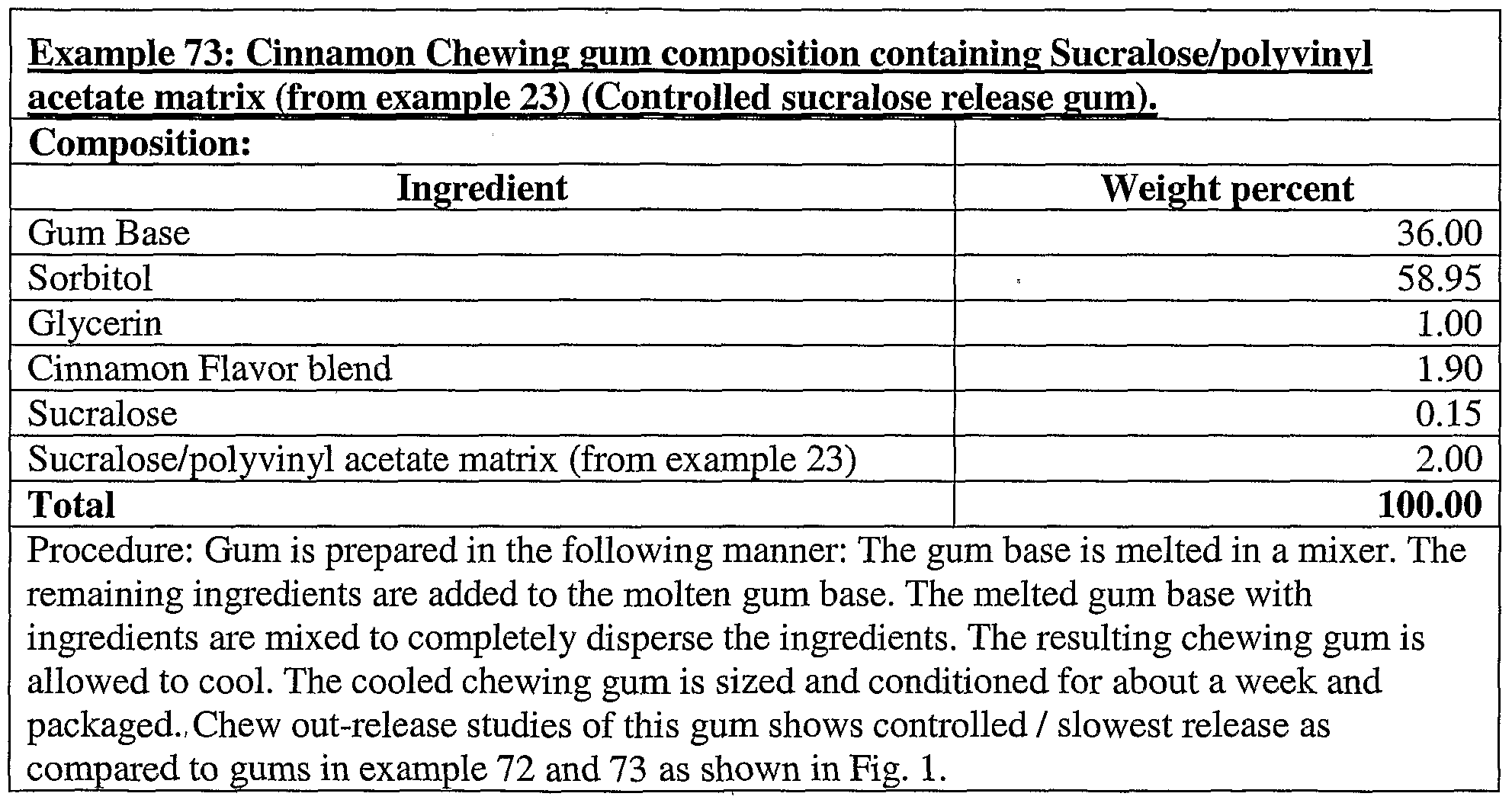 Figure imgf000133_0002