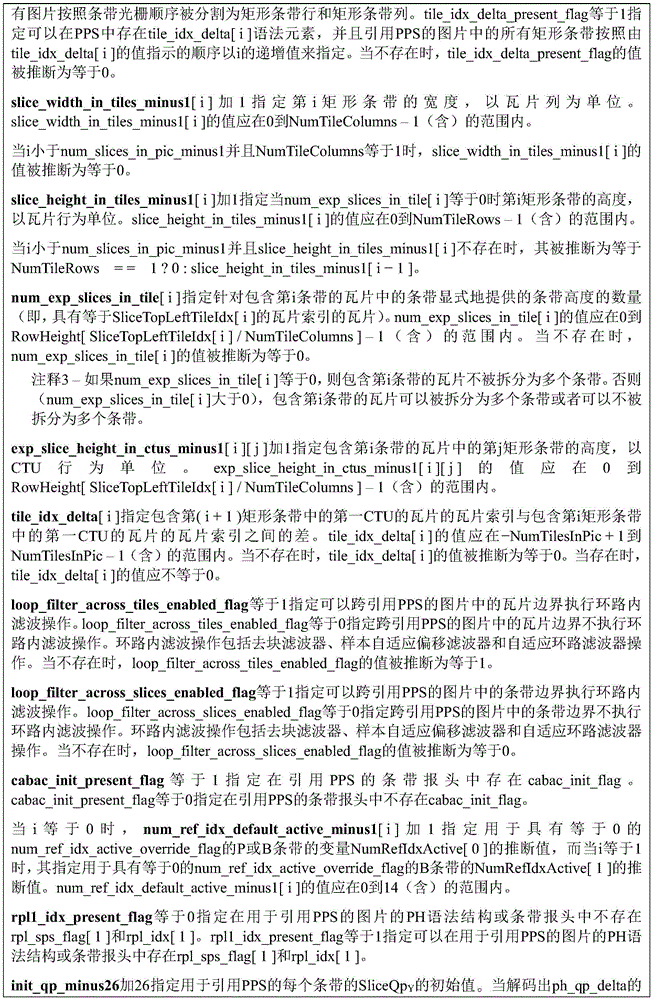 Figure BDA0003865684580000421