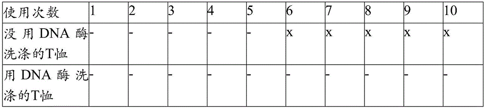 Figure BDA0001126874180000971