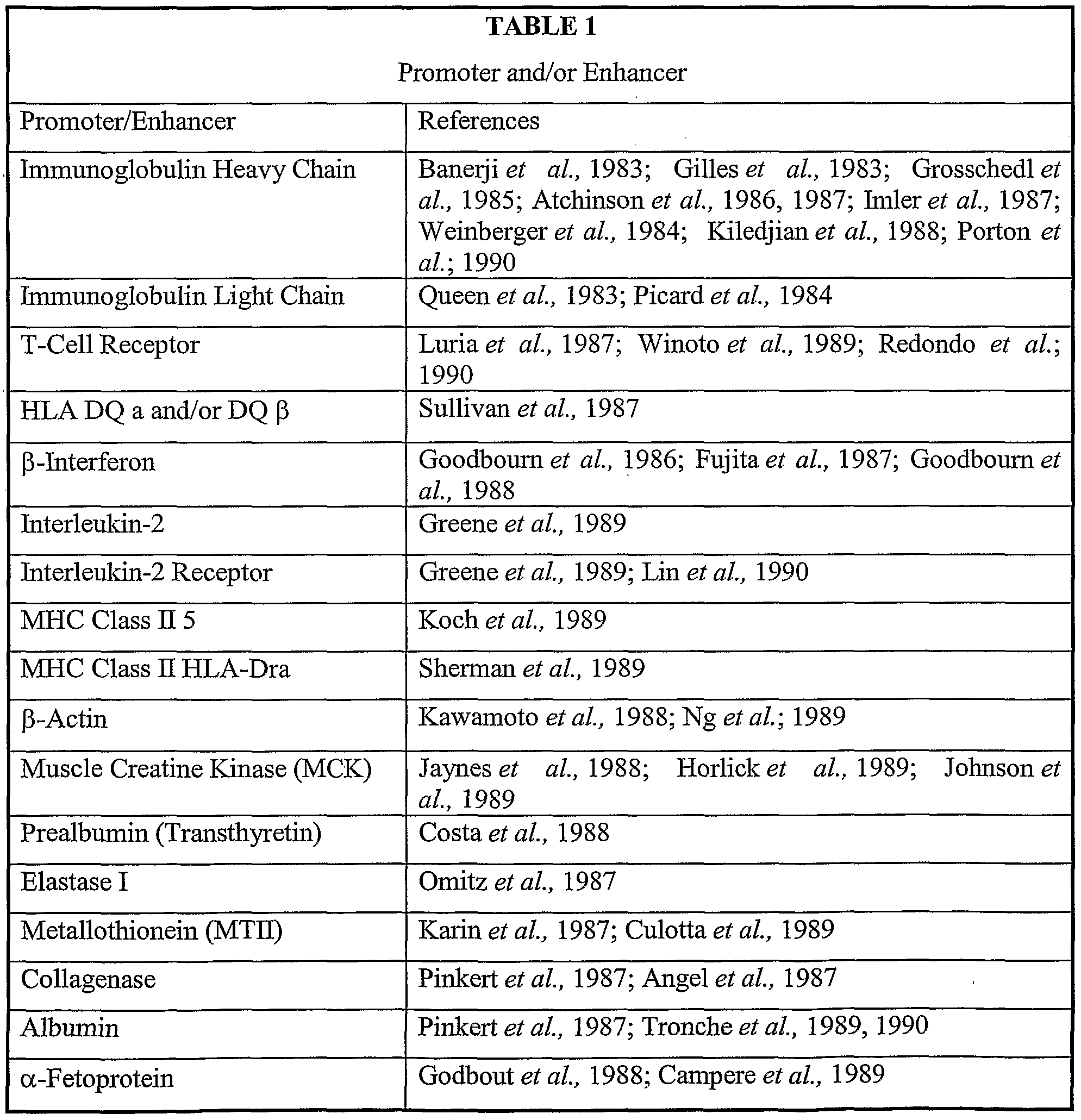Figure imgf000037_0001