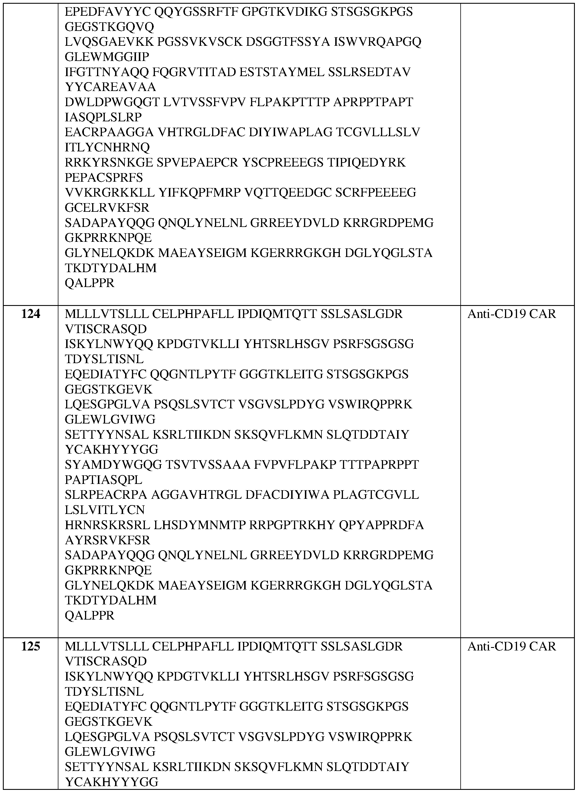 Figure imgf000292_0001