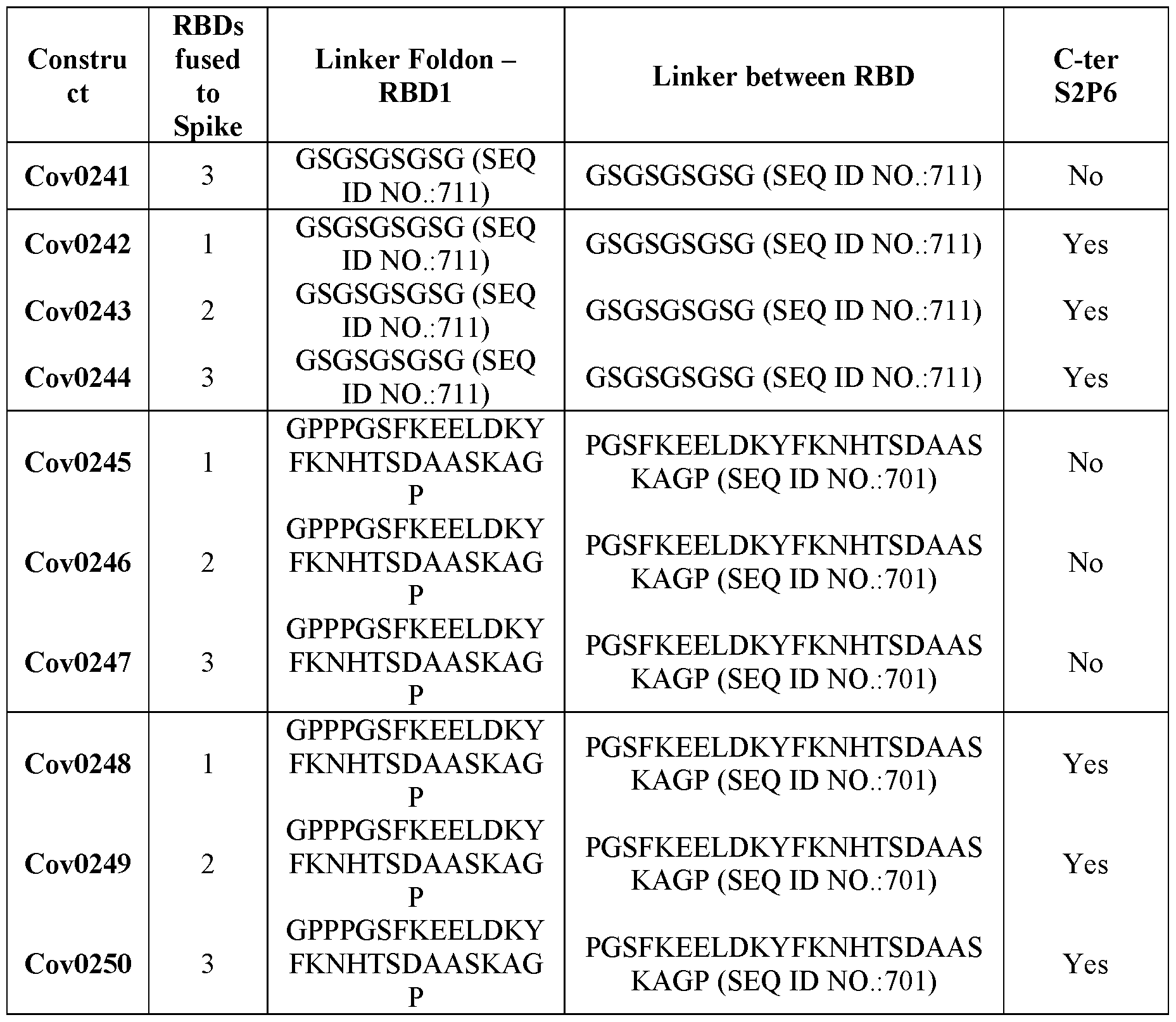 Figure imgf000378_0001