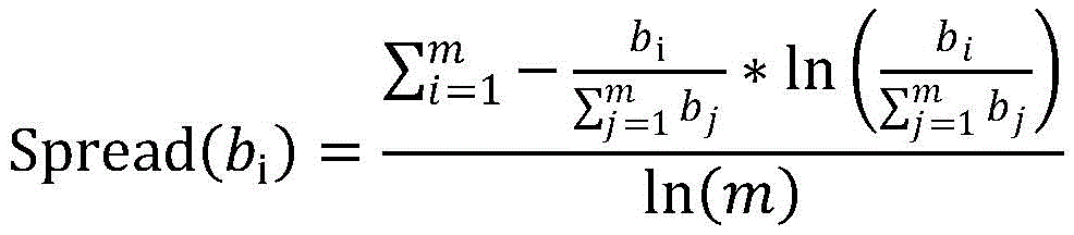 Figure FDA0002519120260000031