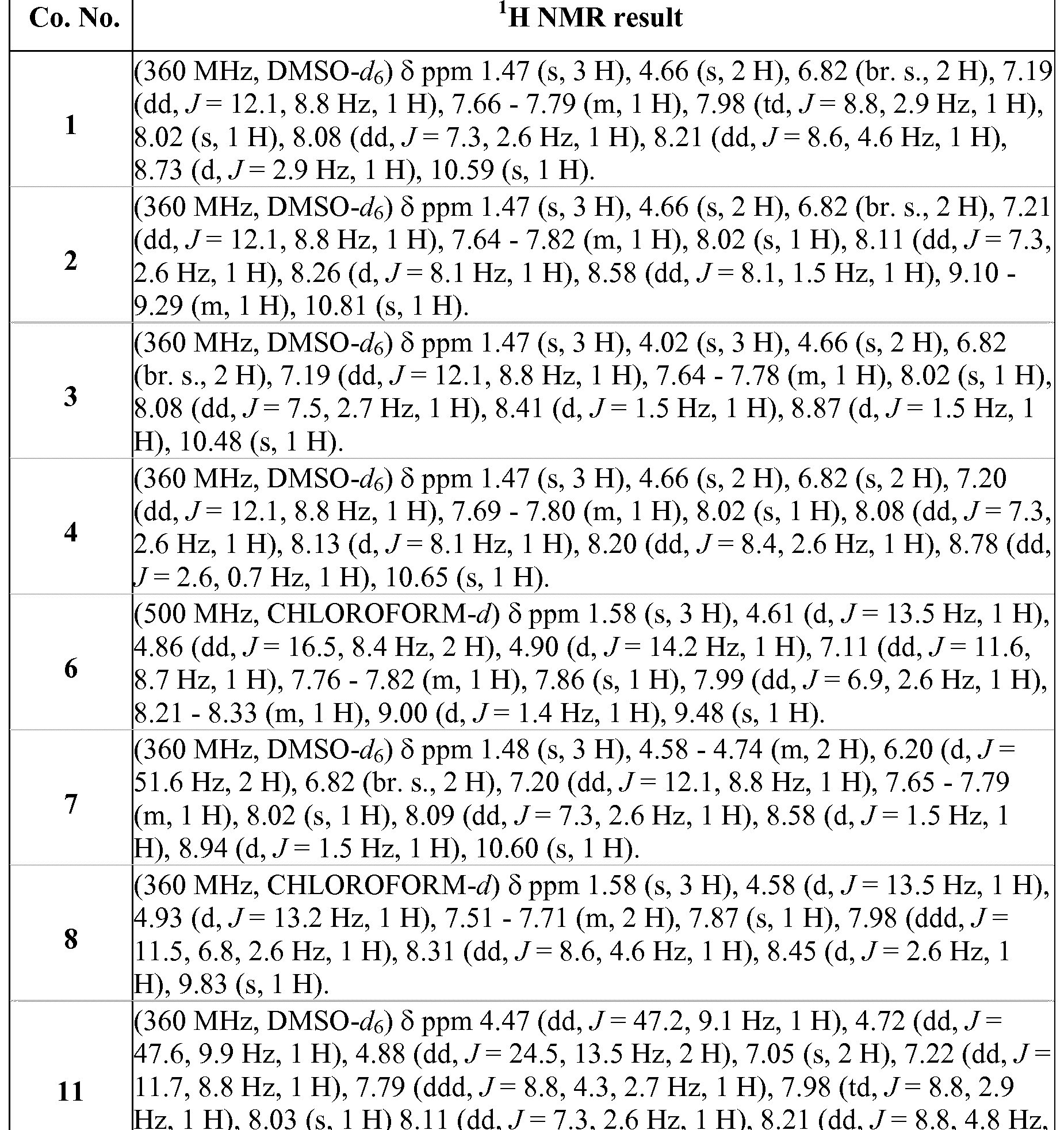 Figure imgf000053_0001