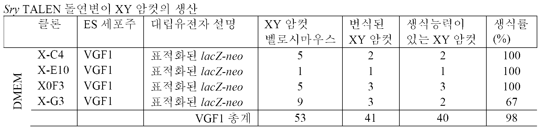 Figure 112017007263628-pct00008