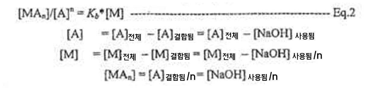 Figure 112007091089288-pct00039