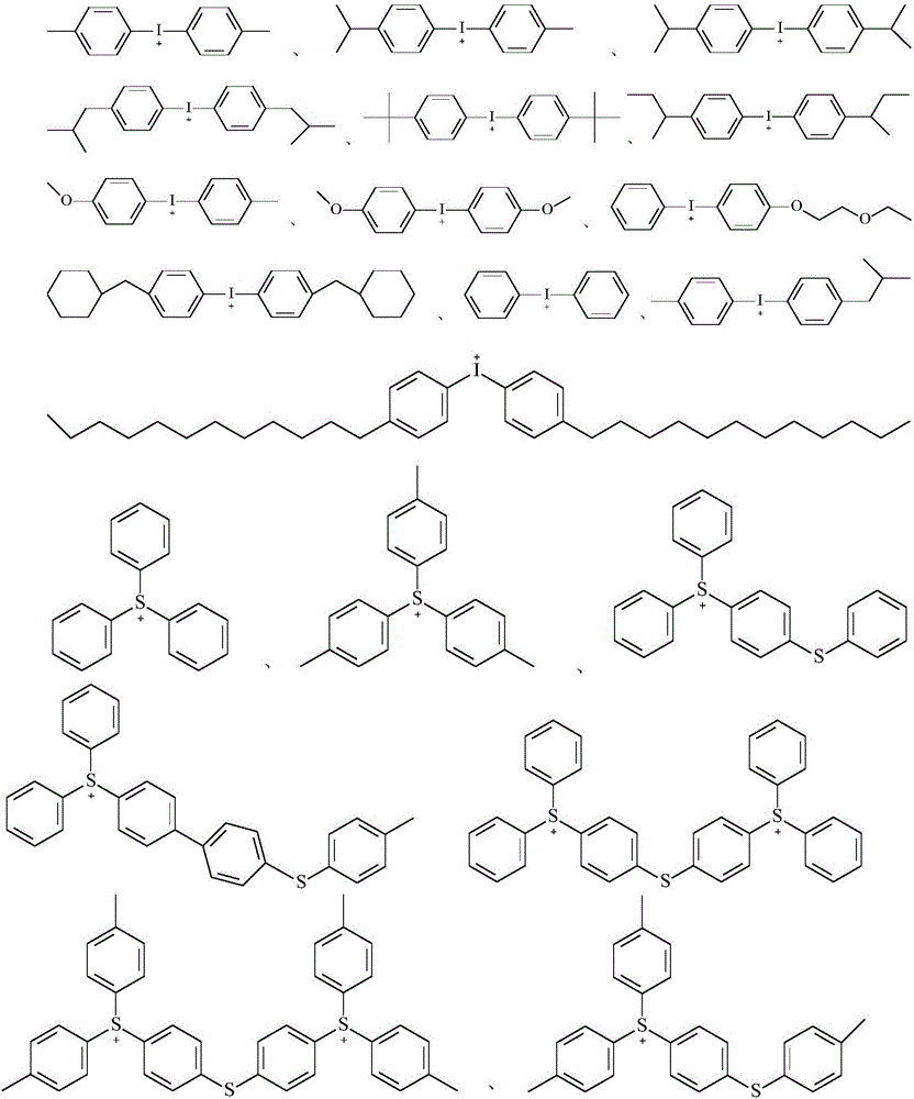 Figure BDA0001904547110000201