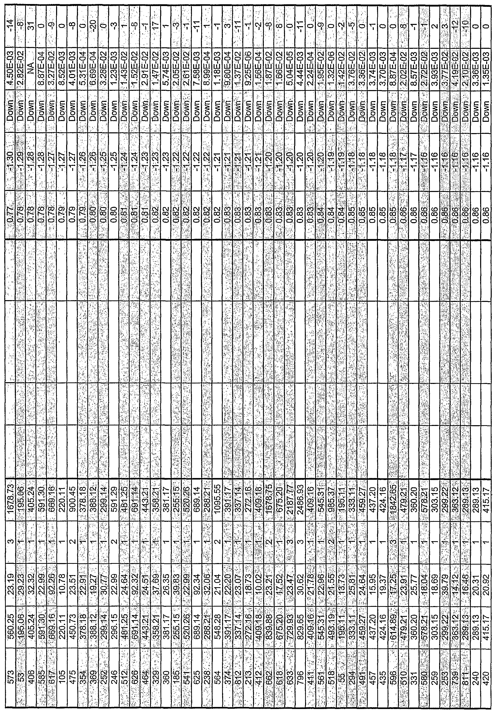 Figure imgf000141_0001
