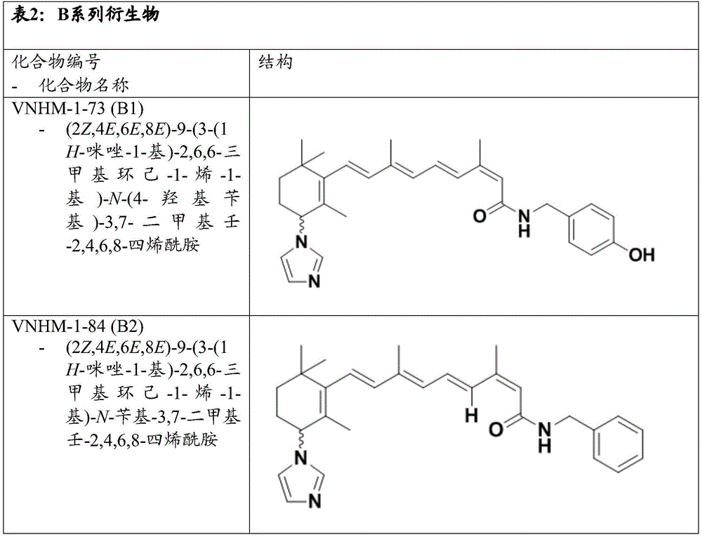 Figure BDA0003787763220000422