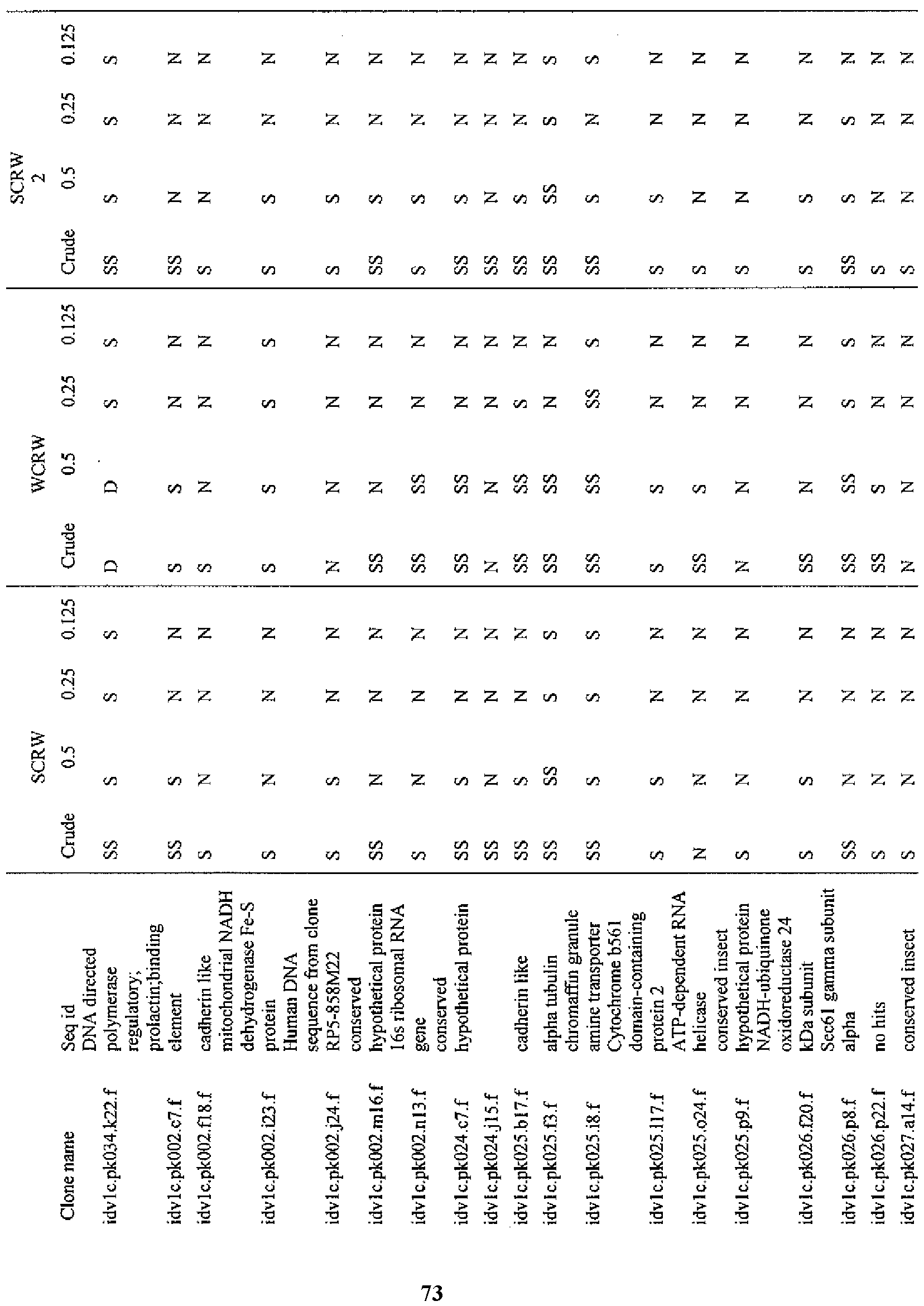 Figure imgf000074_0001