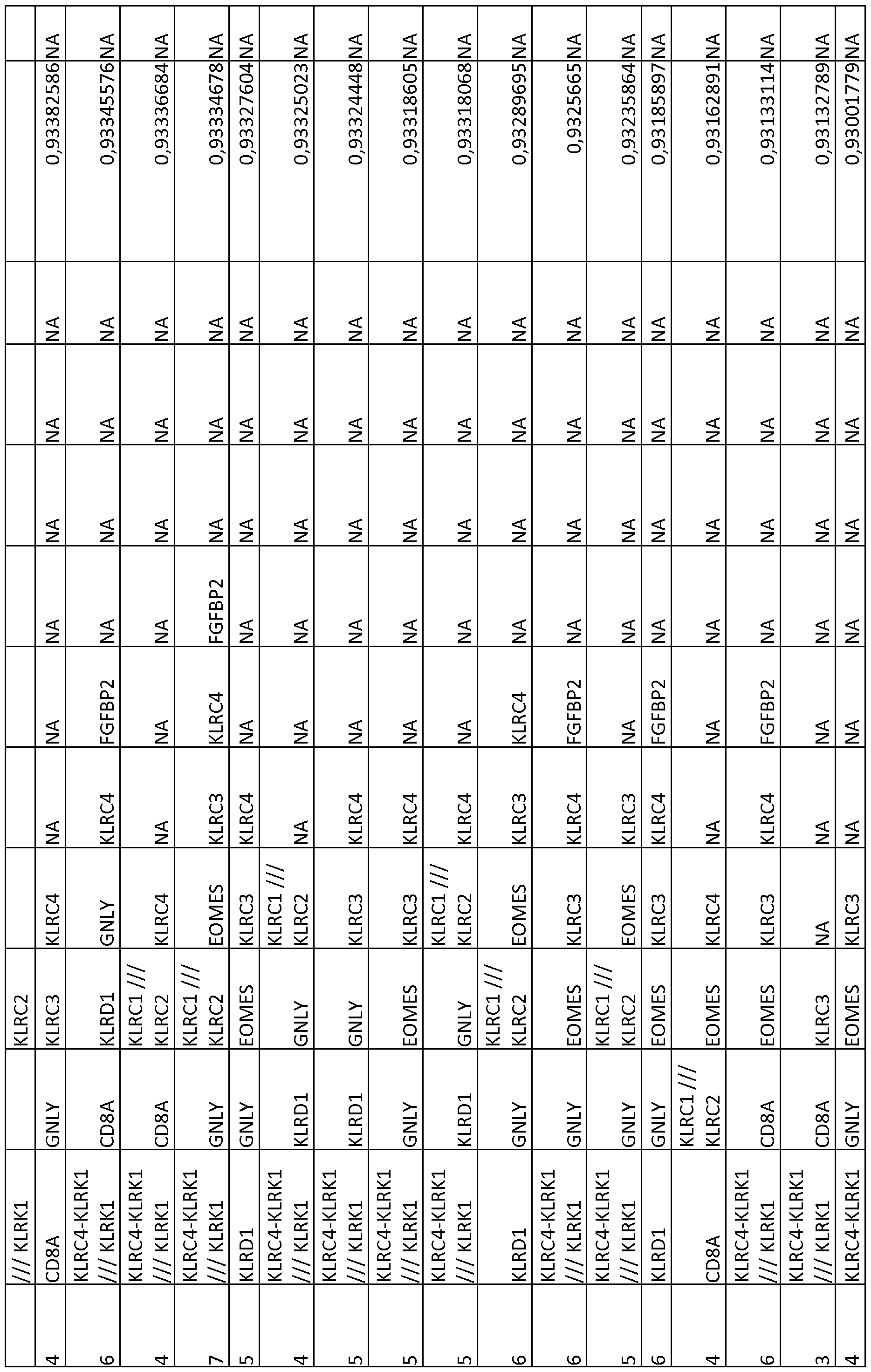 Figure imgf000078_0001