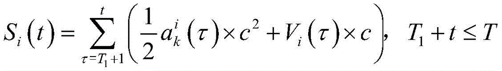 Figure FDA0003068274930000052