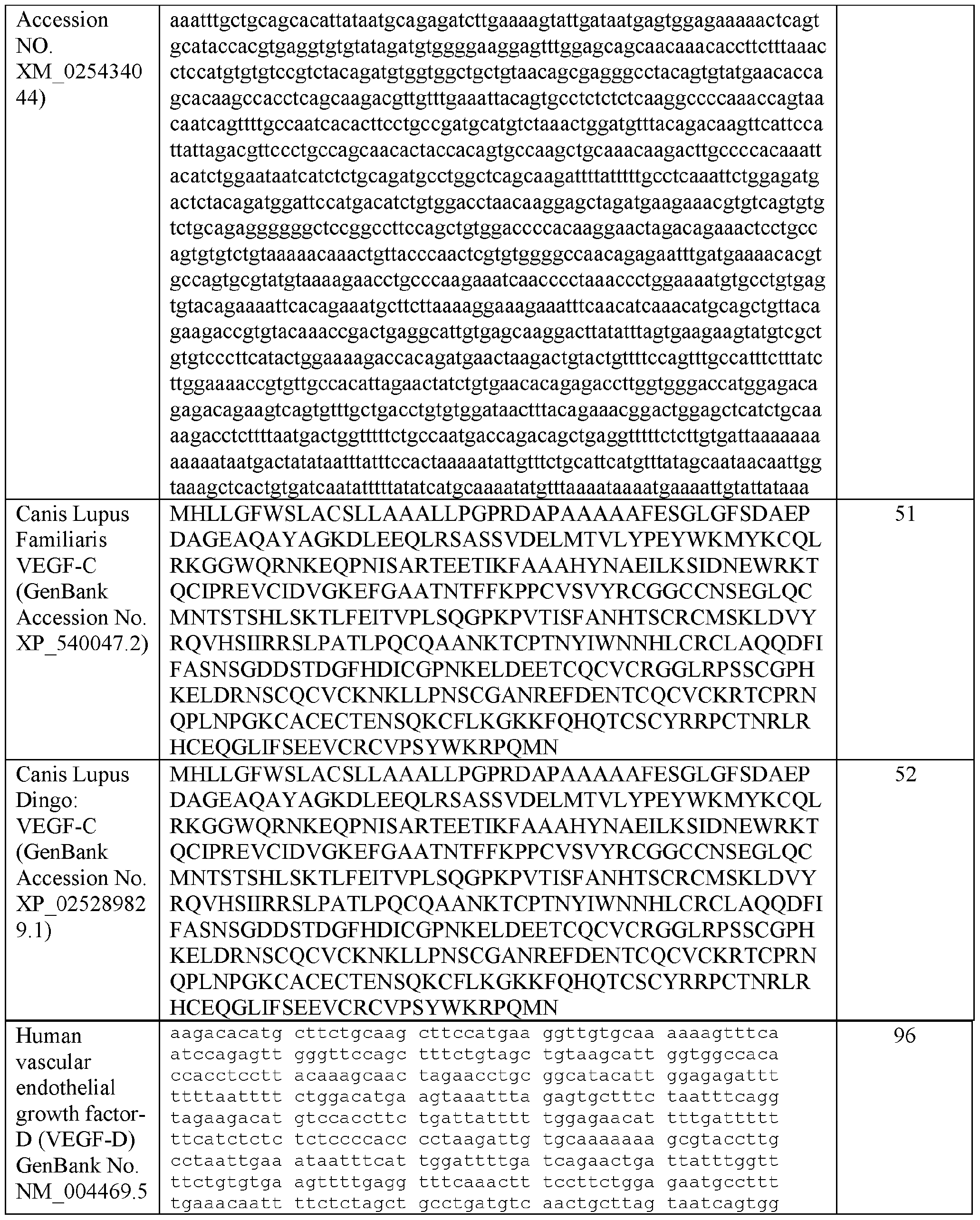 Figure imgf000240_0001