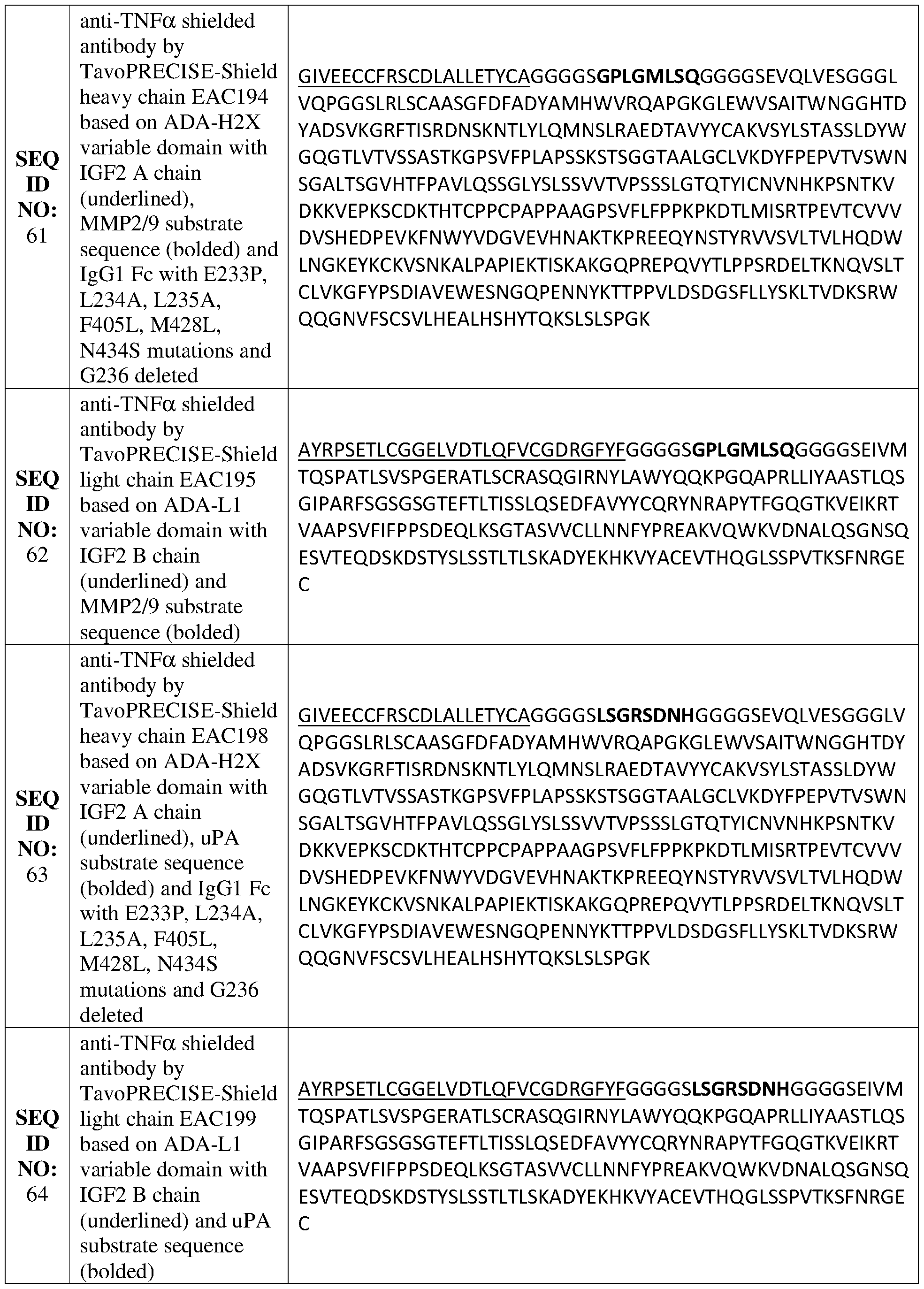Figure imgf000087_0001