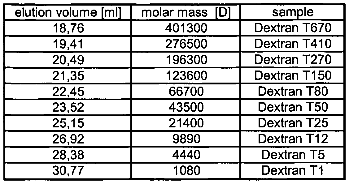 Figure imgf000070_0001