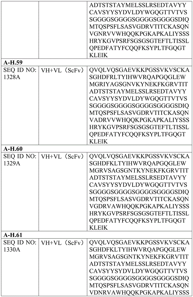 Figure BDA0004201684370001961