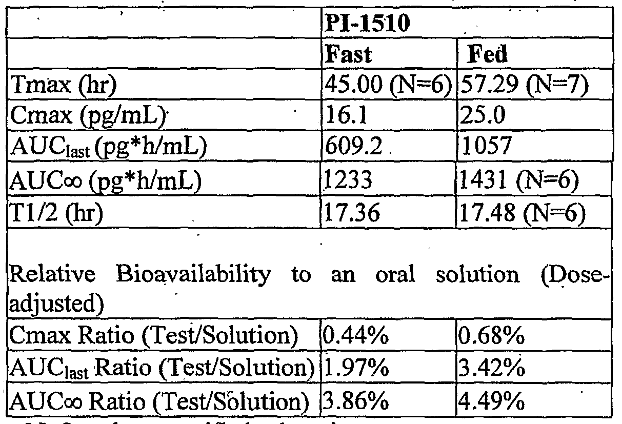 Figure imgf000078_0001