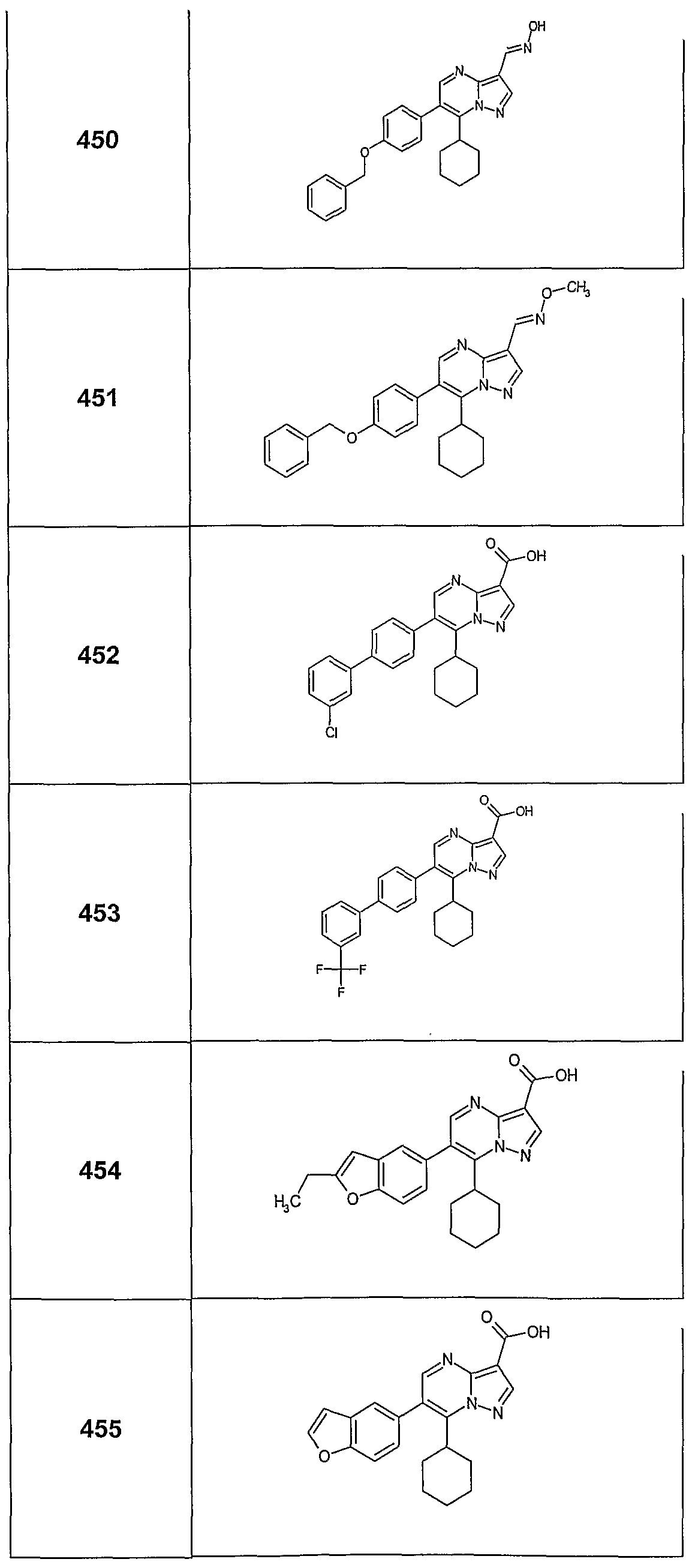 Figure imgf000164_0001