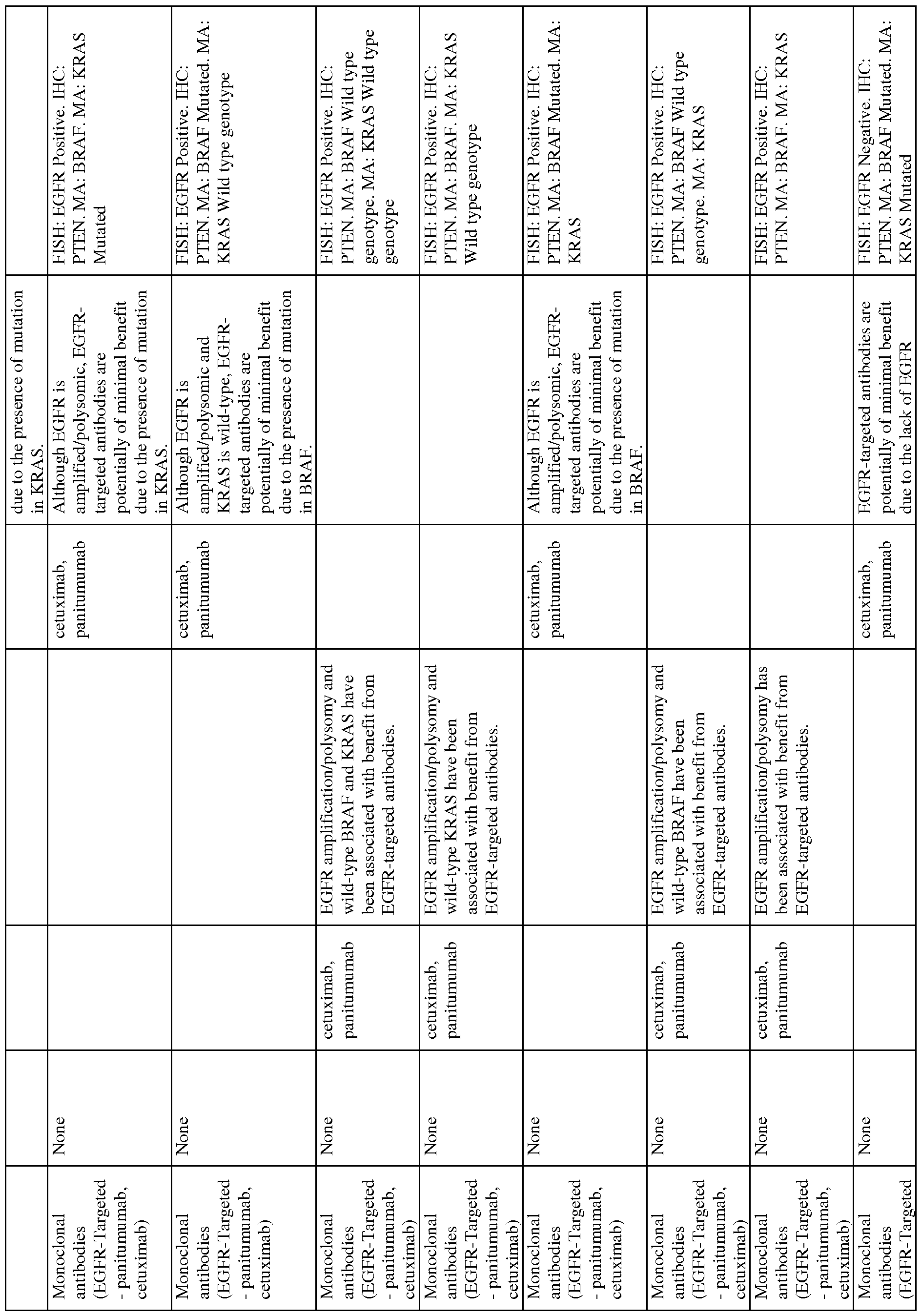 Figure imgf000321_0001