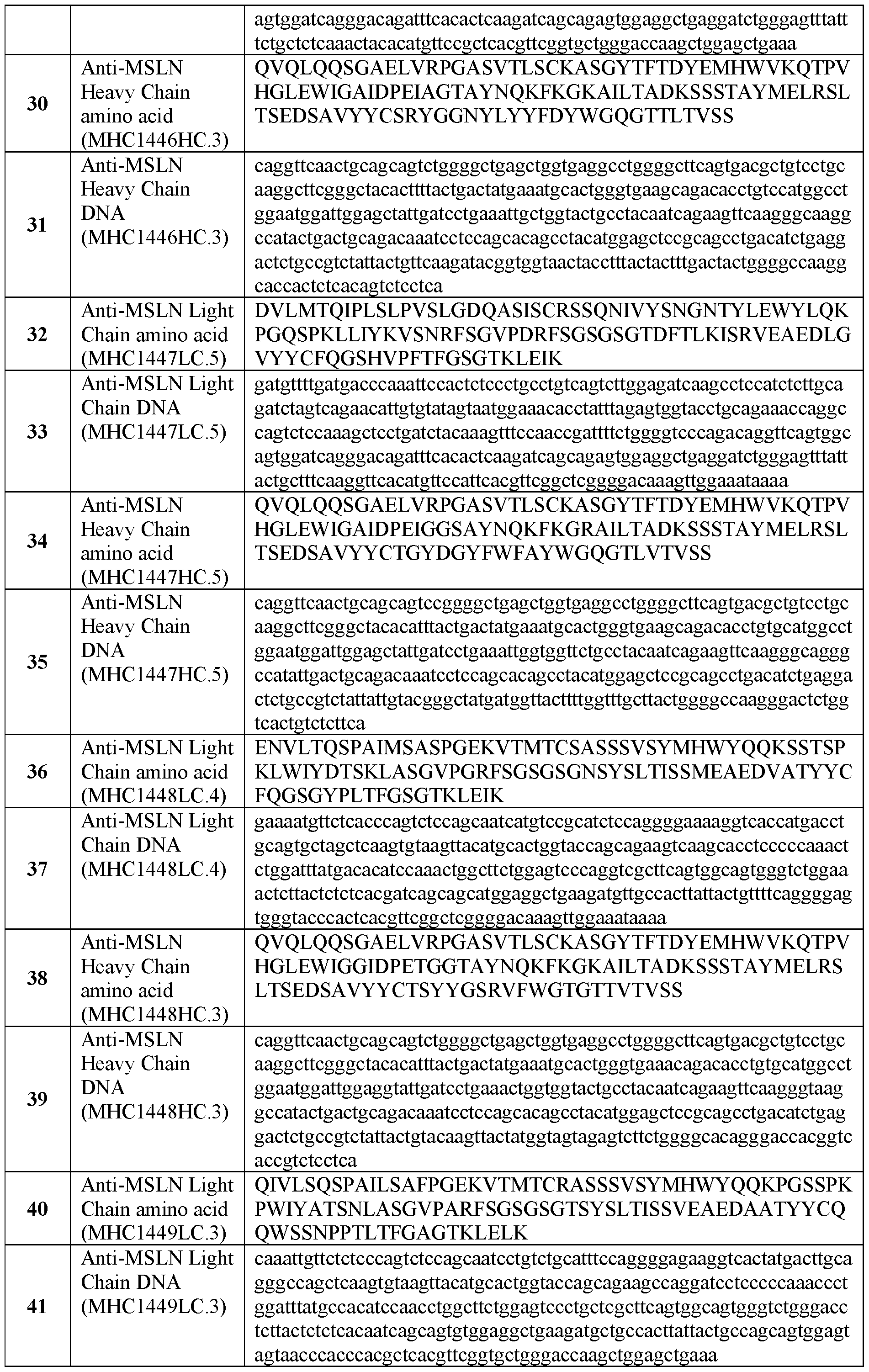 Figure imgf000188_0001