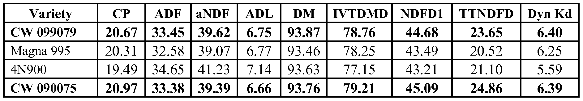 Figure imgf000065_0004