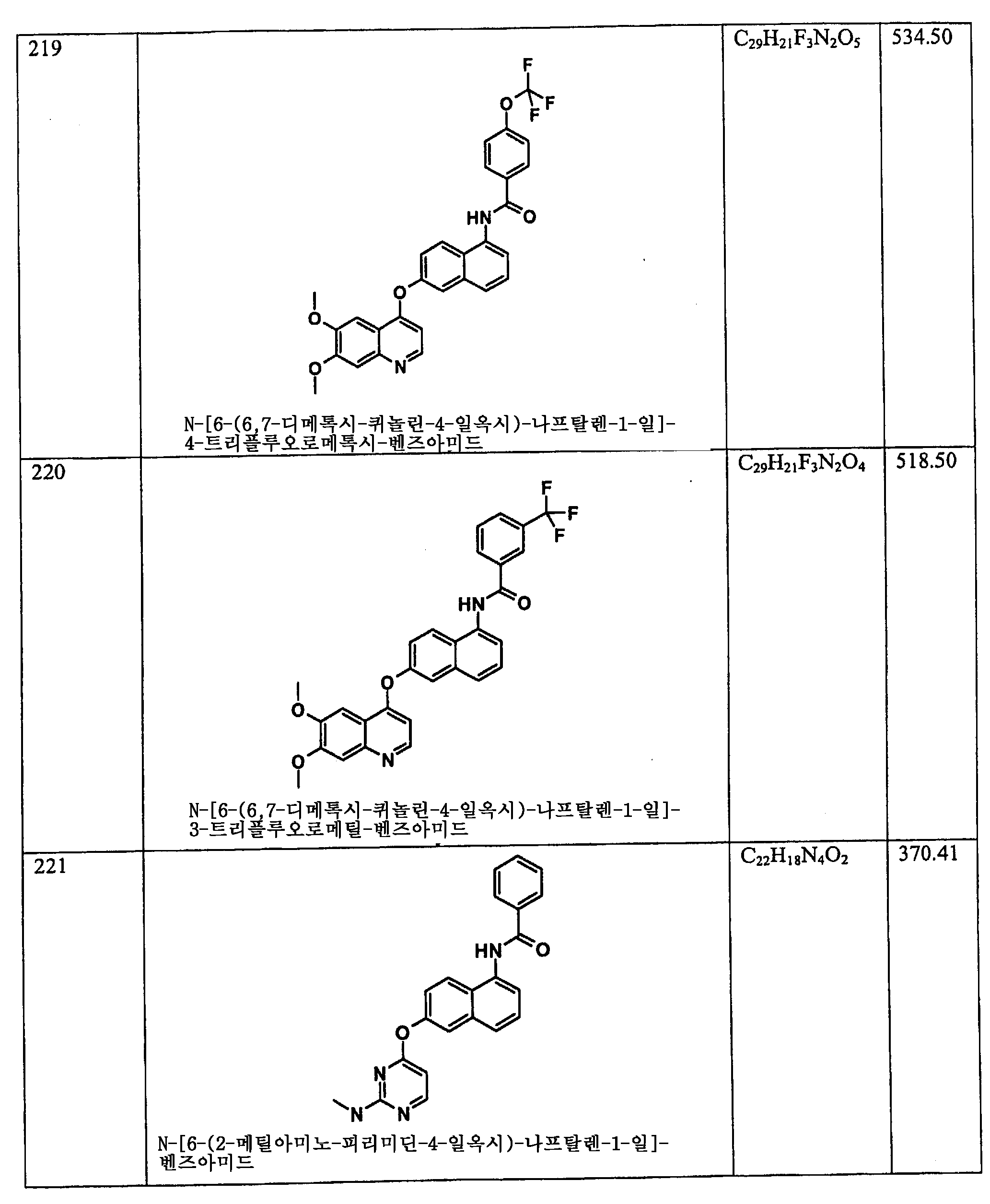 Figure 112006060289308-PCT00119