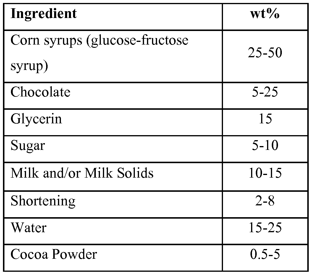 Figure imgf000024_0002