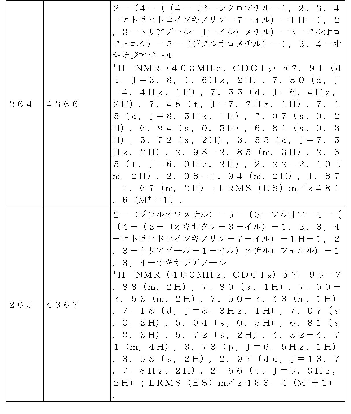 Figure 2023533783000372