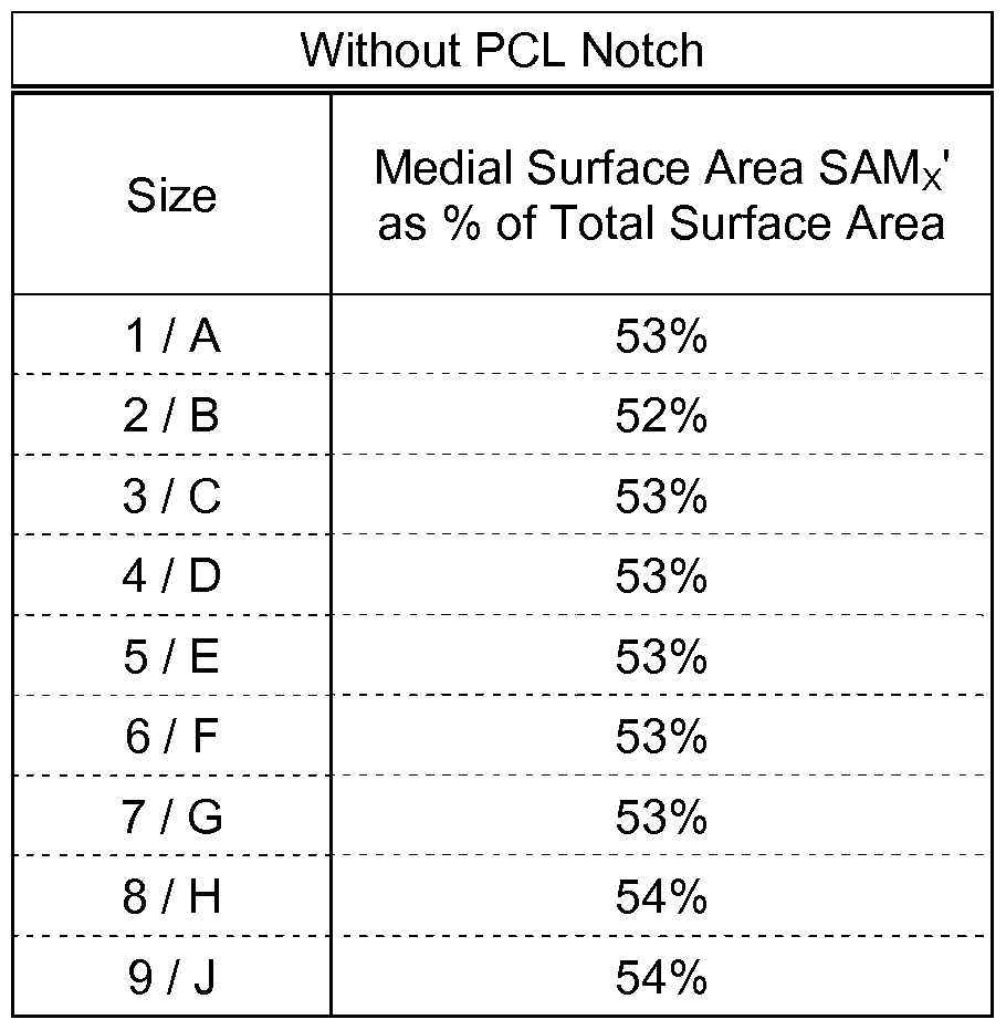 Figure imgf000021_0001