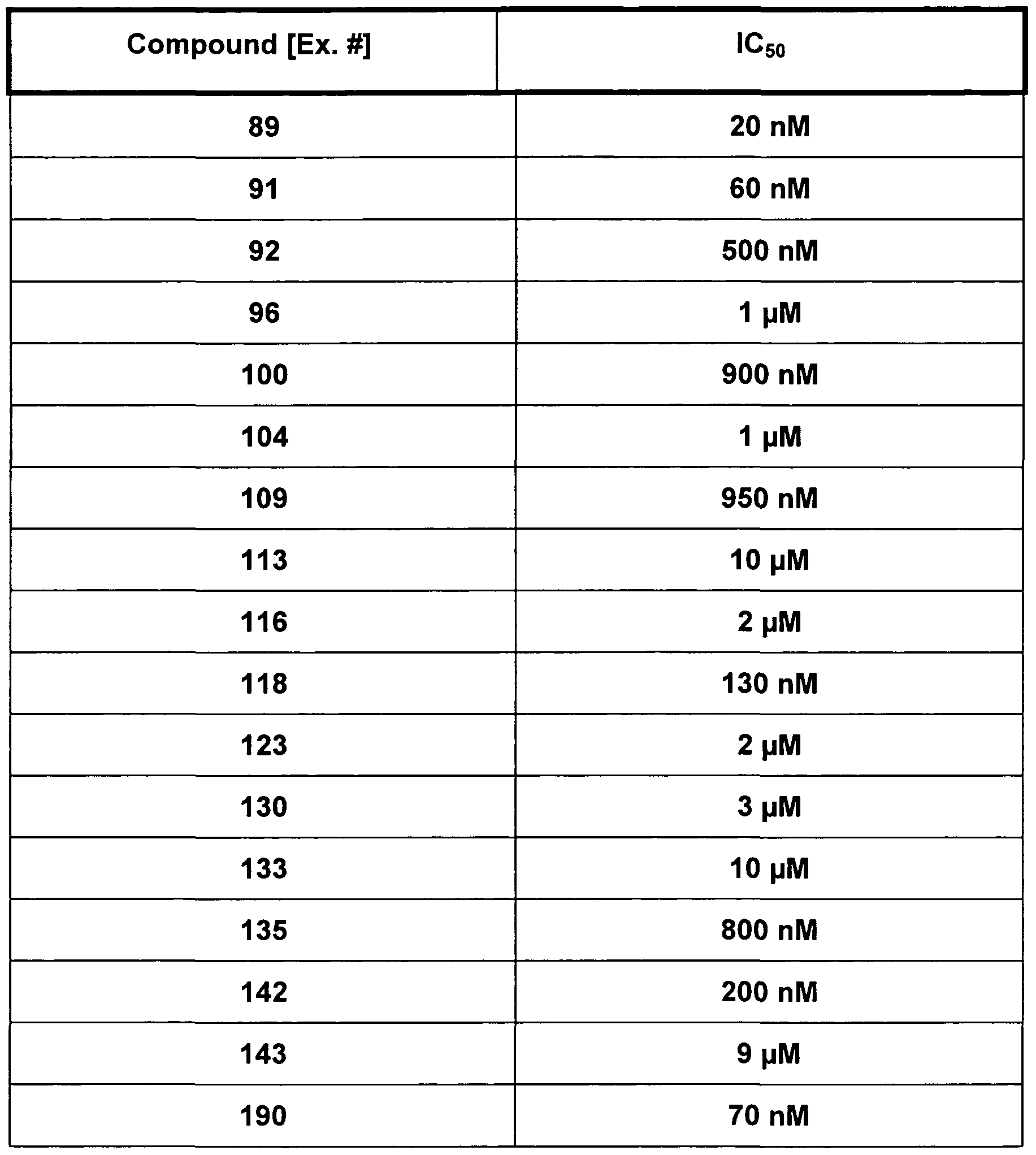 Figure imgf000055_0001