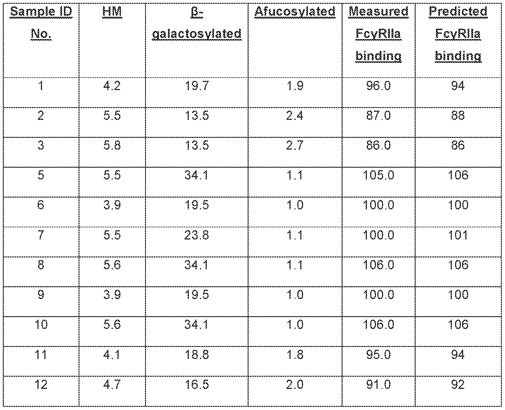 Figure imgf000055_0001