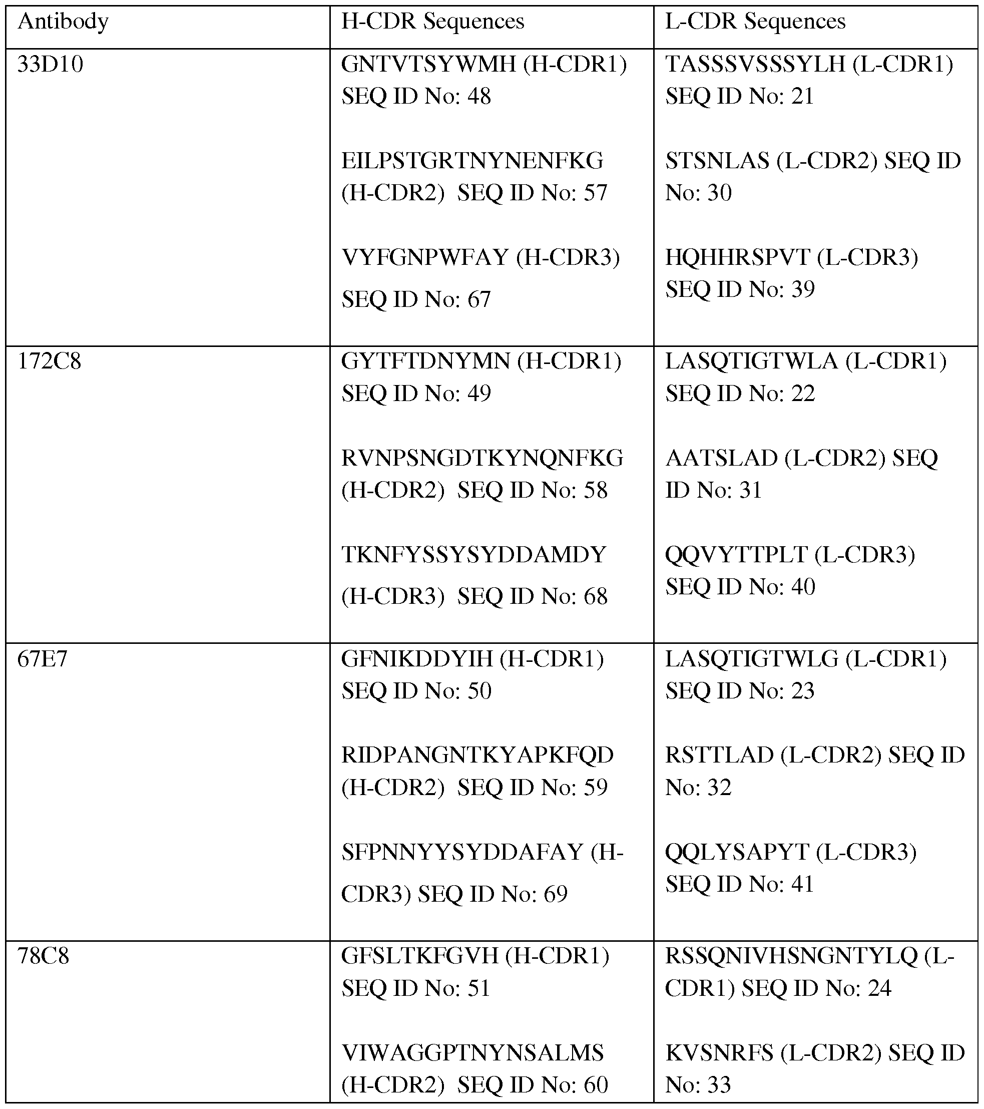 Figure imgf000047_0001