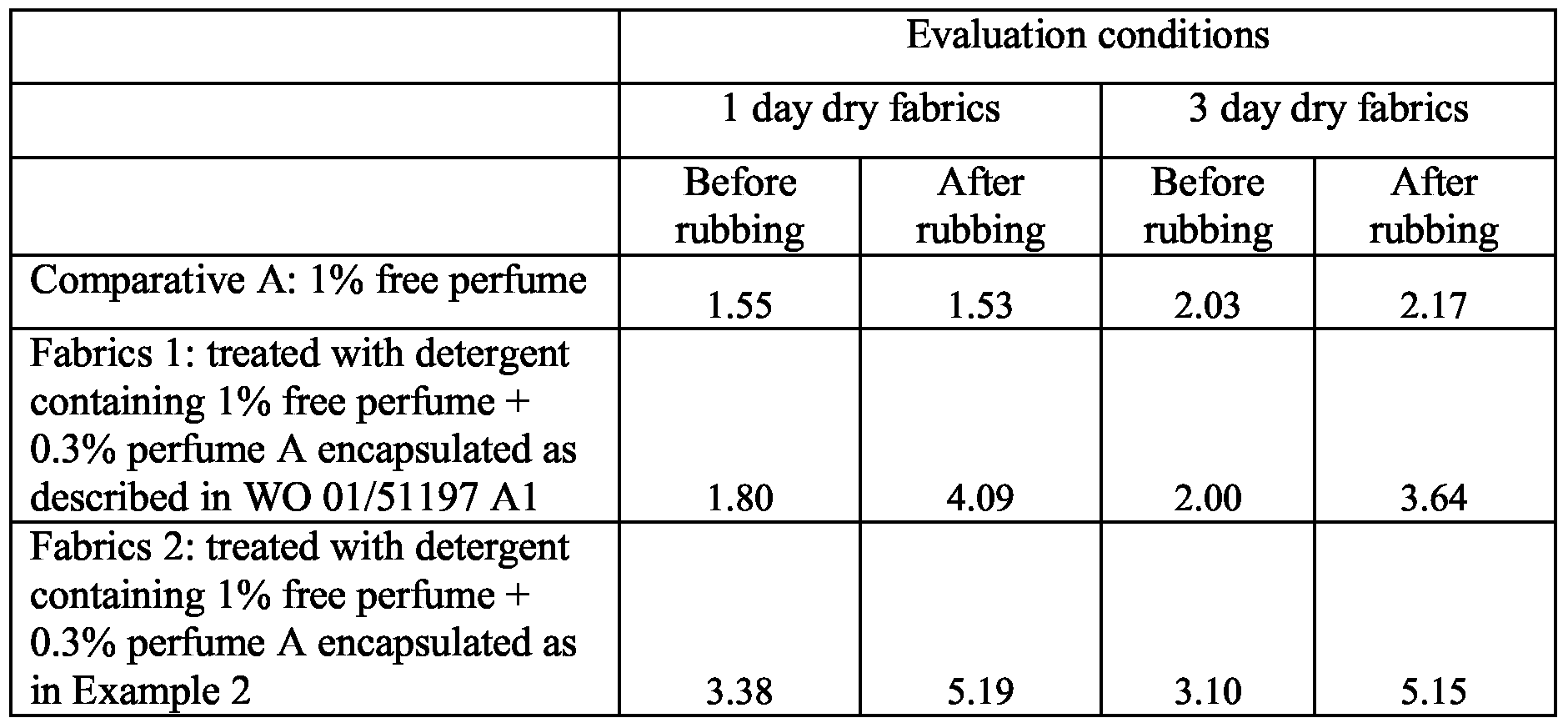 Figure imgf000029_0001