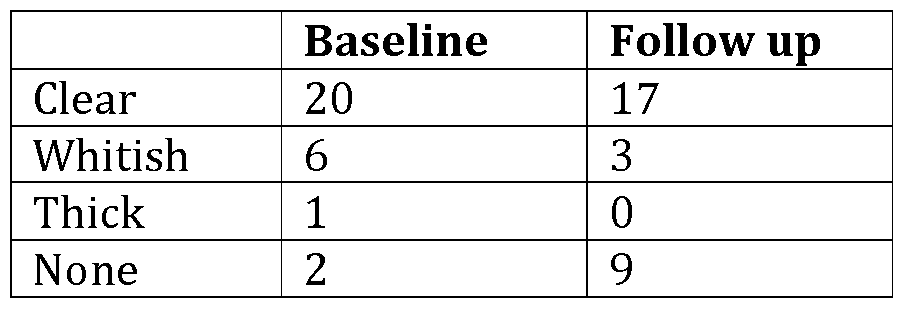 Figure imgf000015_0001