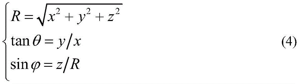 Figure BDA0002609996440000026