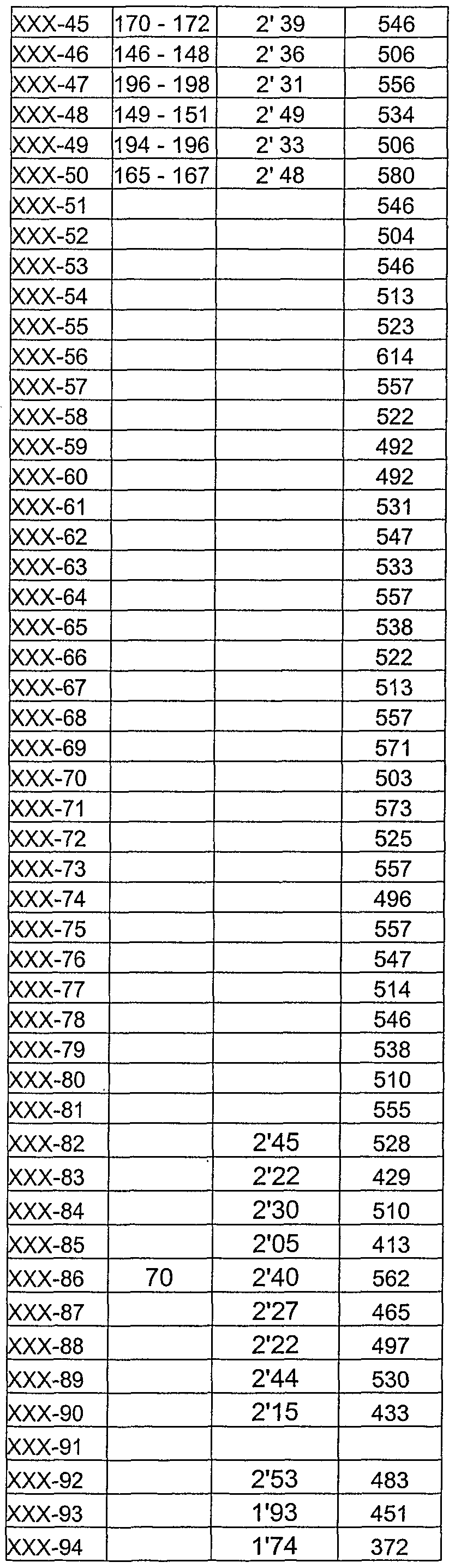 Figure imgf000076_0001