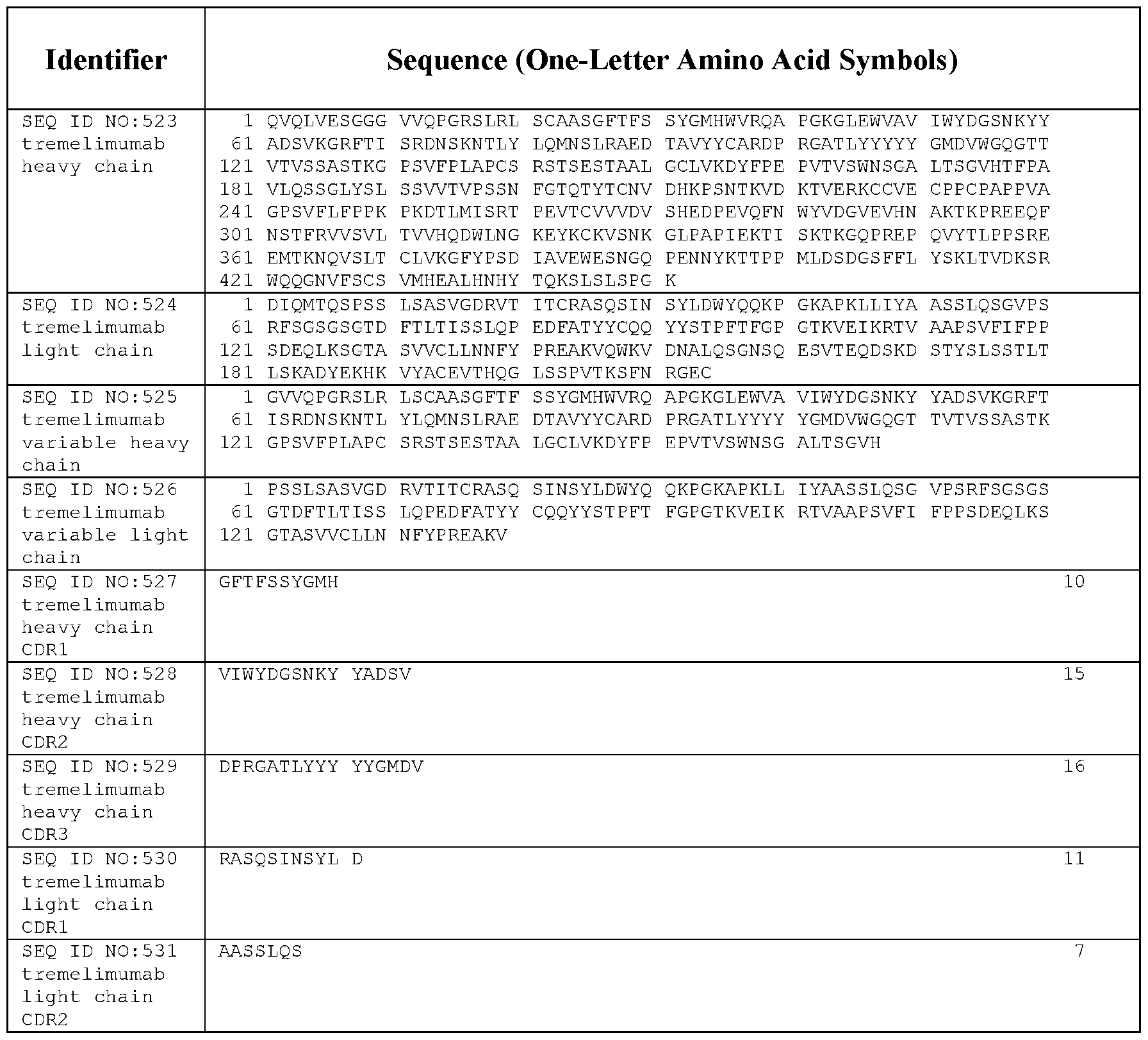Figure imgf000434_0001