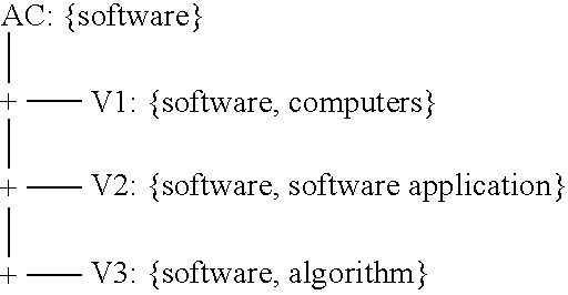 Figure US20100057664A1-20100304-C00001
