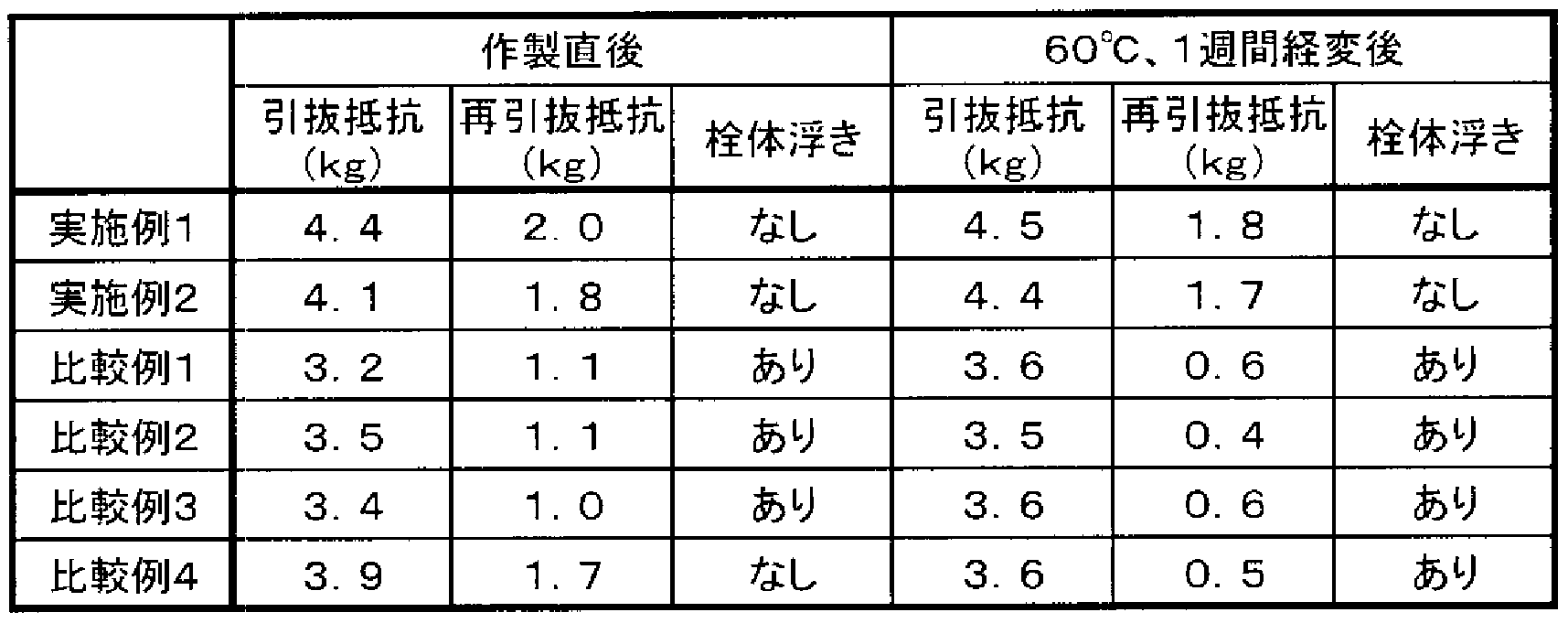 Figure imgf000017_0001