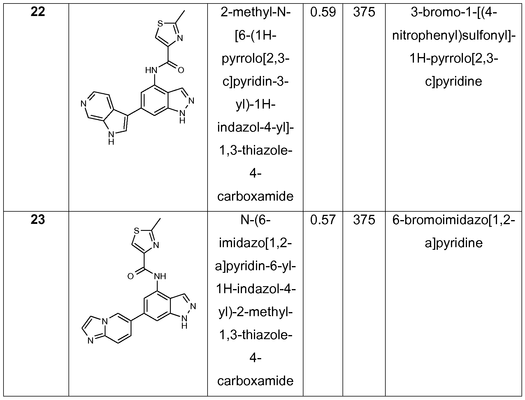 Figure imgf000101_0001