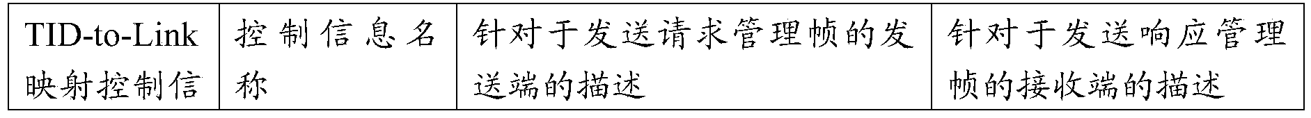 Figure PCTCN2021080836-appb-000001