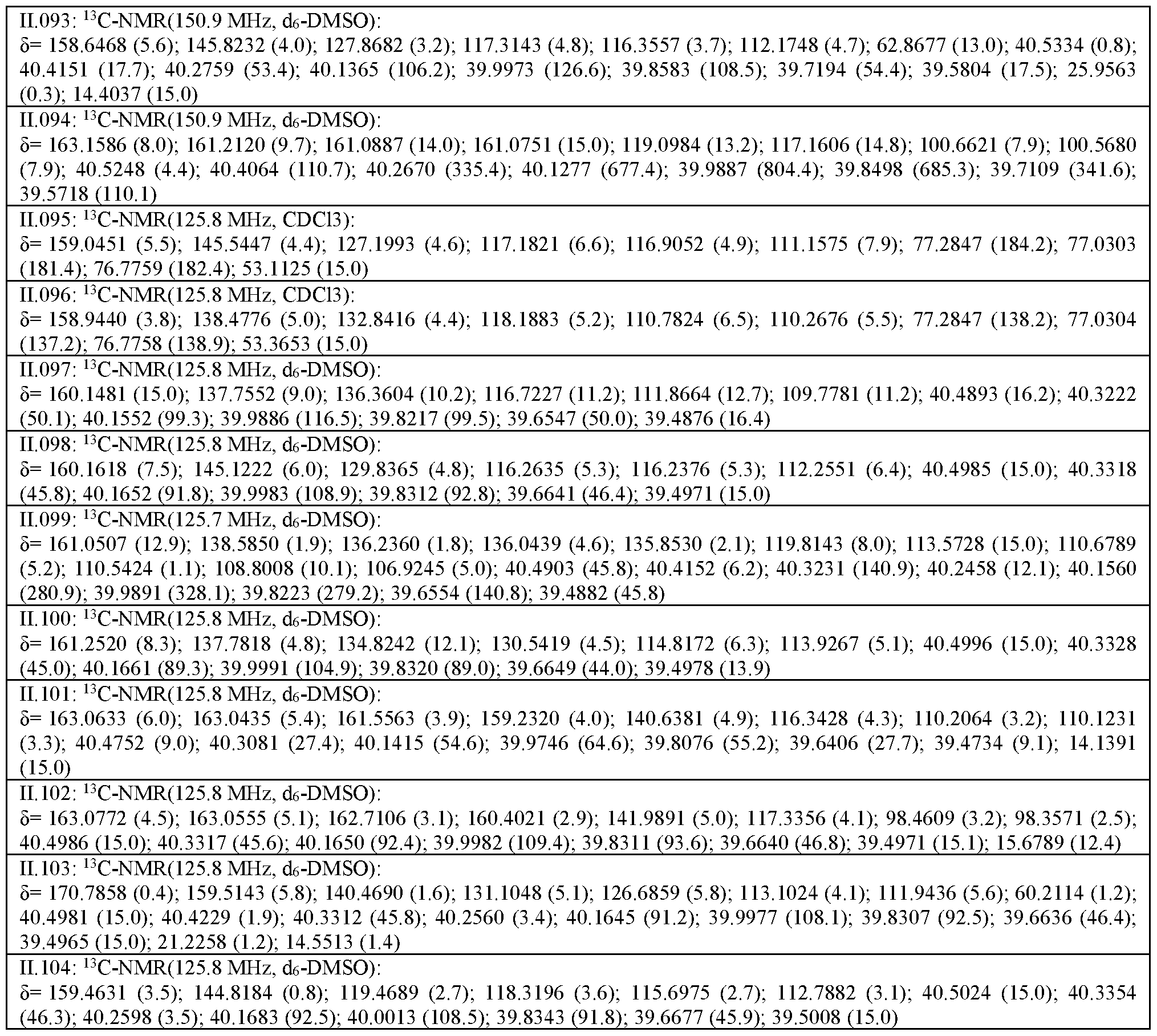 Figure imgf000244_0001