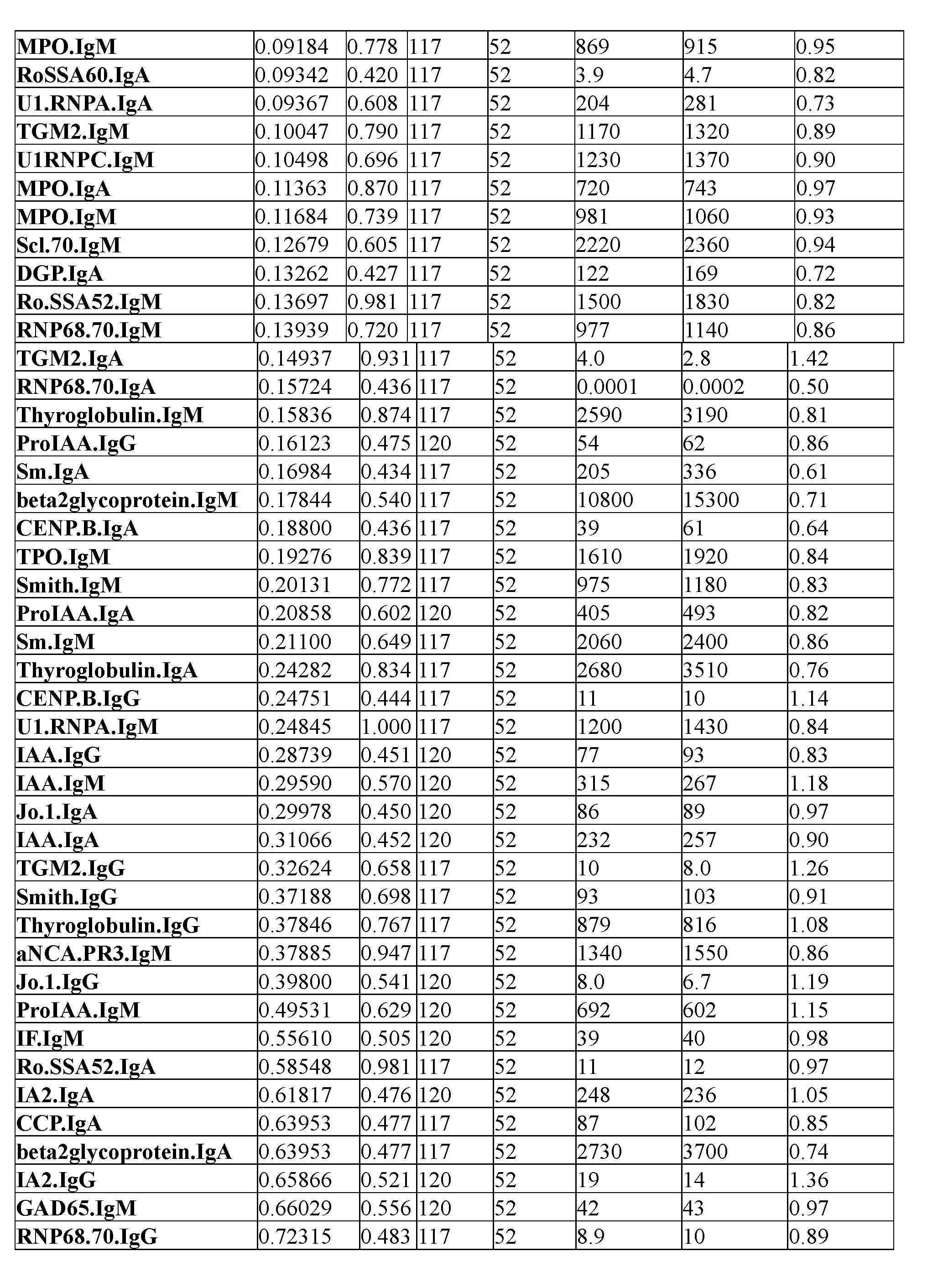 Figure imgf000103_0001