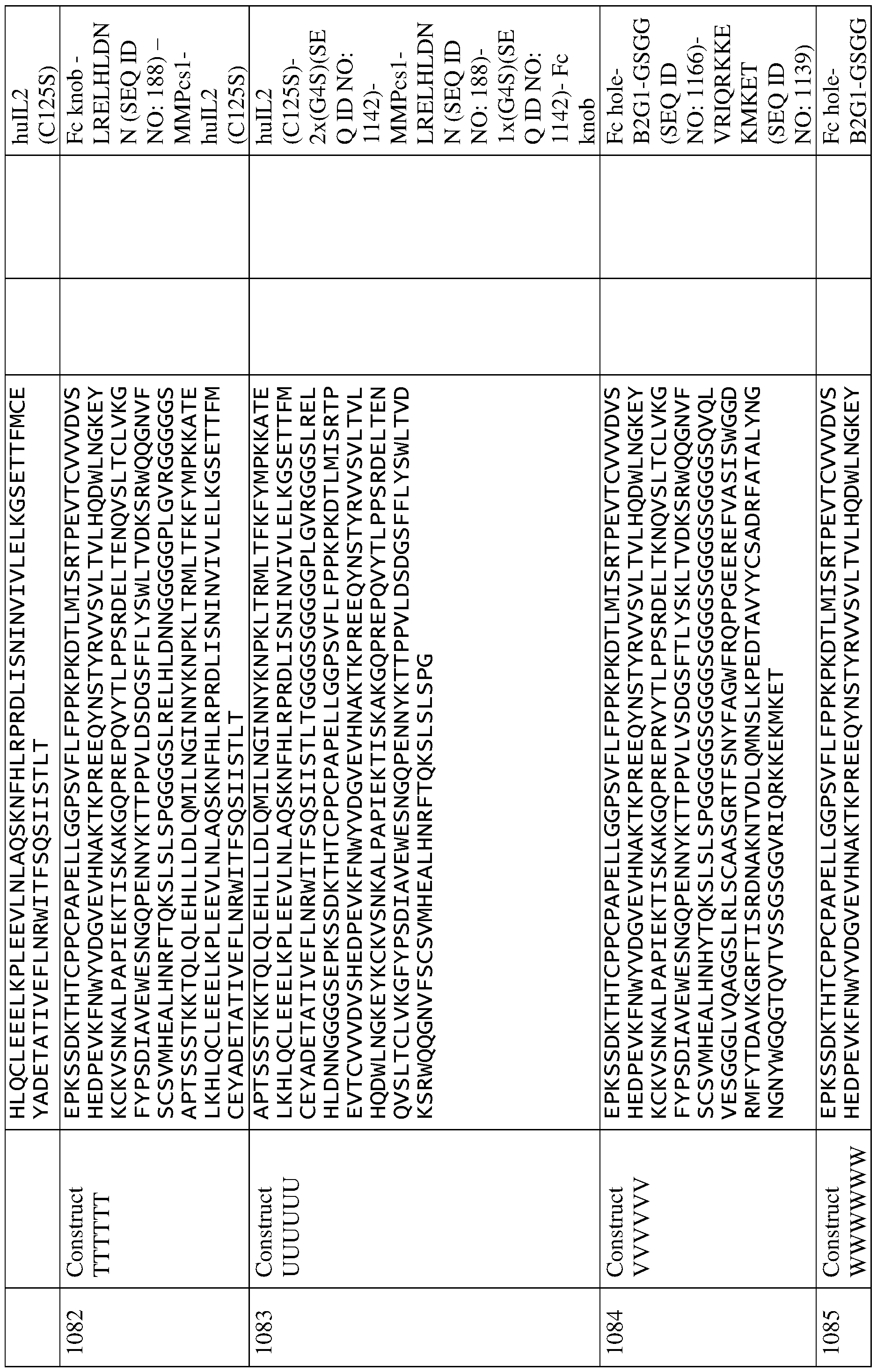 Figure imgf000120_0001