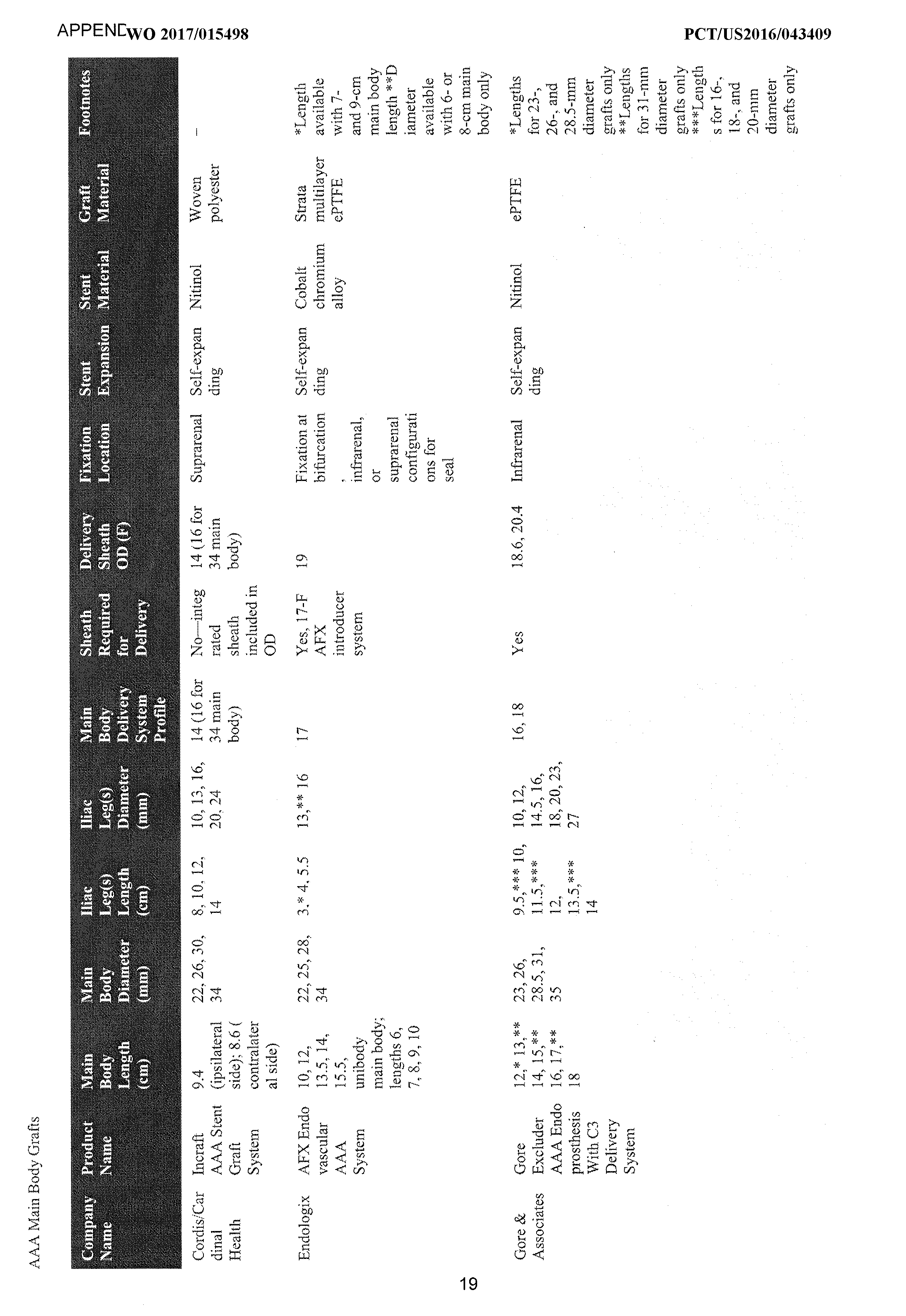 Figure imgf000020_0001