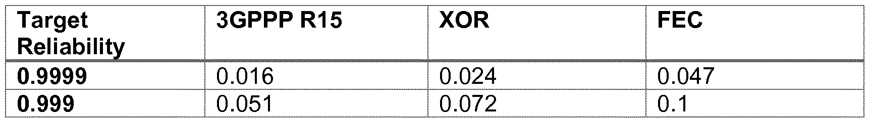 Figure imgf000032_0001